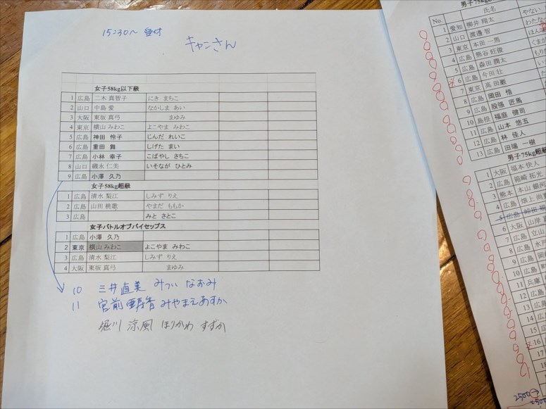 taikai-photo